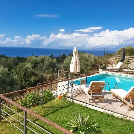 Euphoria Villas - Gaia & Aura